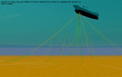 Umbilical Riser Analysis